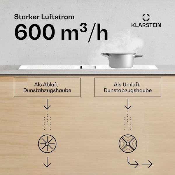 УЦЕНКА!!! Індукційна варильна панель KLARSTEIN Chef-Fusion 60 см з 4 конфорками та витяжкою ГЕРМАННЯ 10046452 фото
