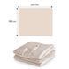 Электрическое одеяло Klarstein Watson Deluxe XXL 200 x 180 см 10045258 фото 2