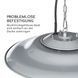 УЦЕНКА!!! Инфракрасная люстра обогреватель Blumfeldt Hothead 1500 W 10028637 фото 3