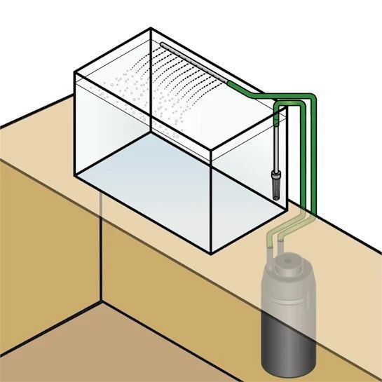 Clearflow 14 внешний аквариумный фильтр Waldbeck Германия 10031075 фото