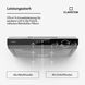 Вытяжка под шкаф Klarstein Contempo Neo 60см 175м&sup3;/ч LED 10045600 фото 5